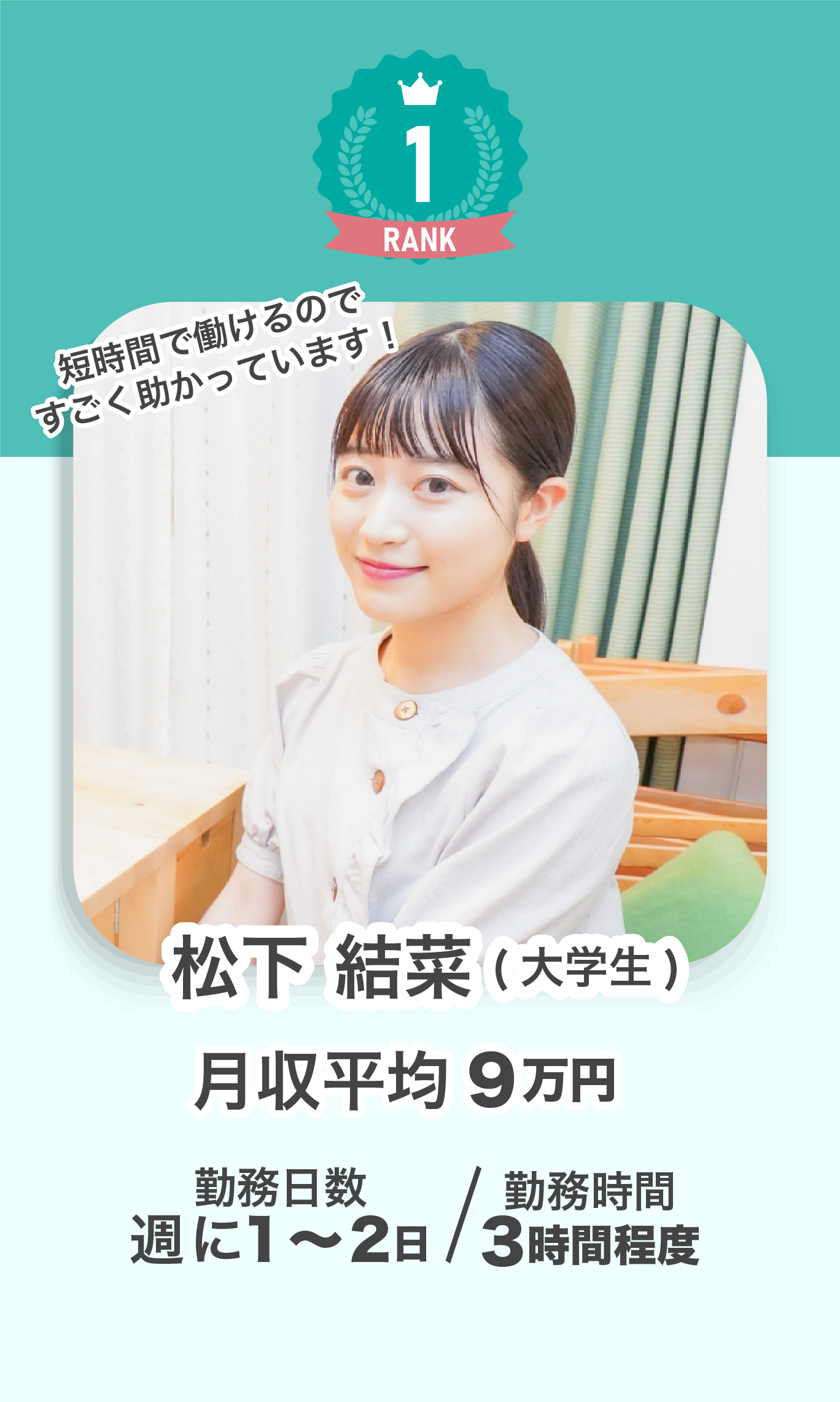 RANK1のセラピスト月収平均:9万円