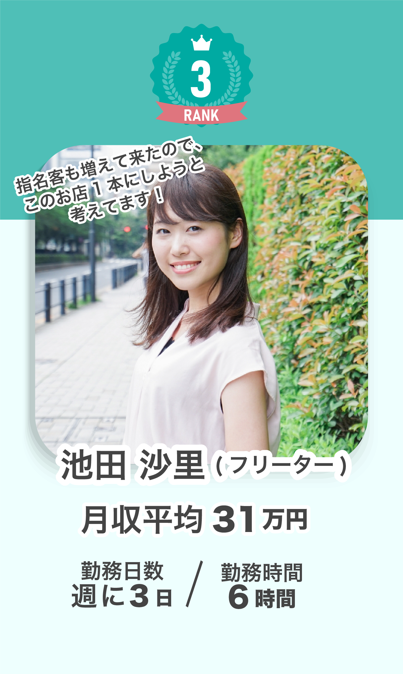 RANK3のセラピスト月収平均:31万円